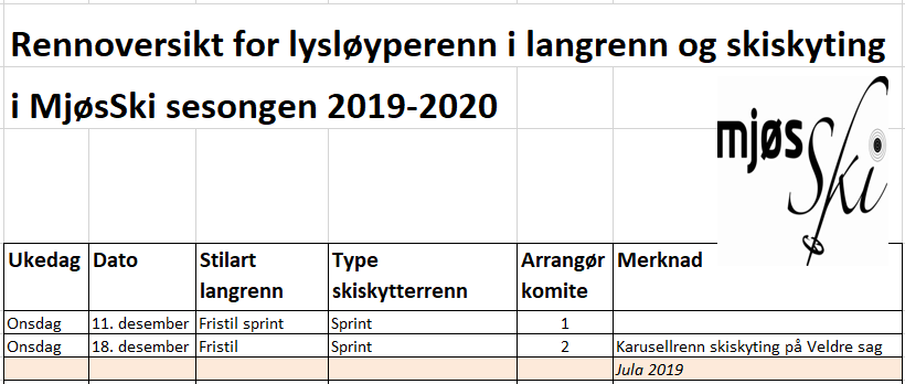 Vinter og snø betyr klubbrenn
