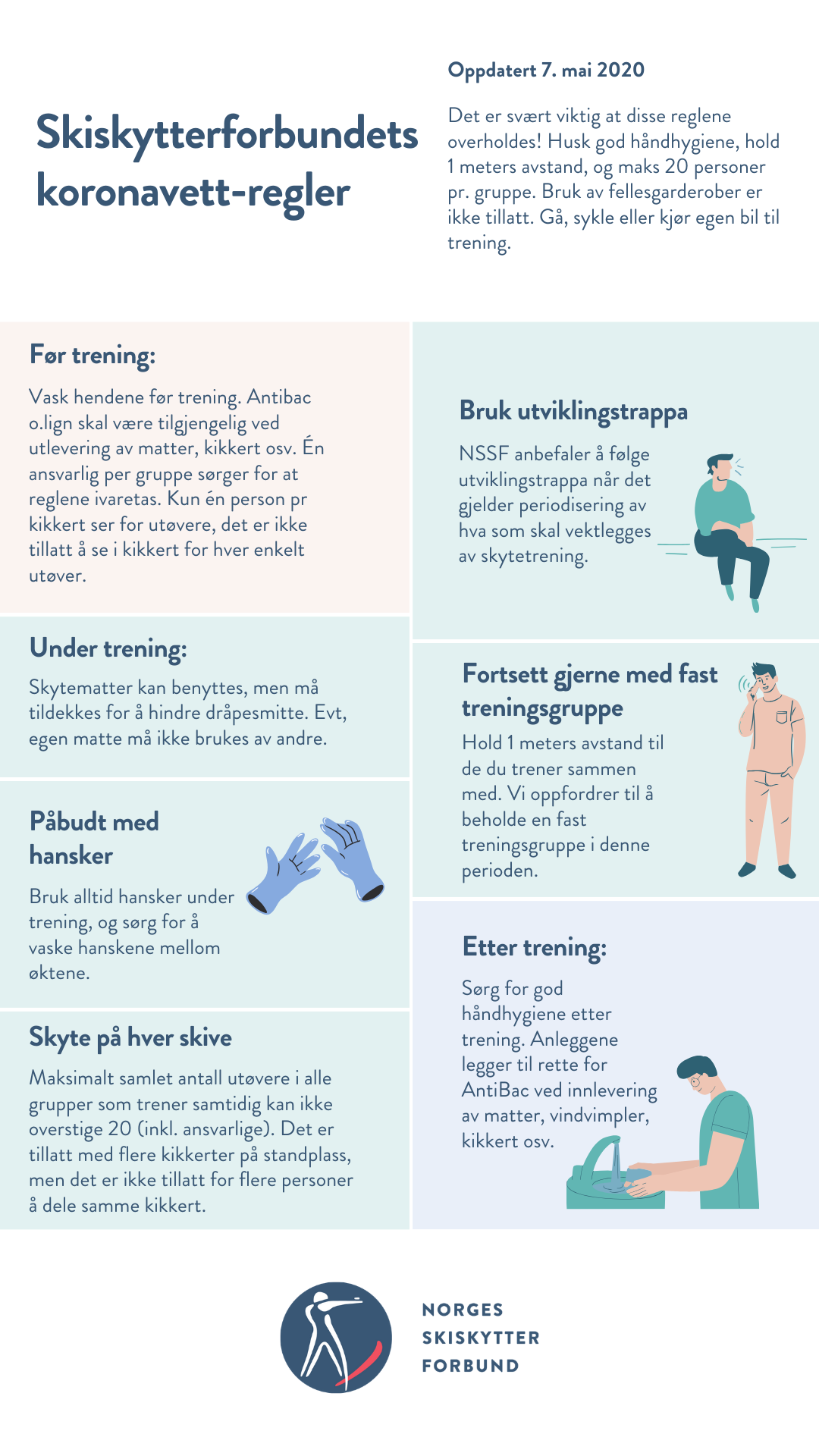 Skytebanen åpnes for organisert trening