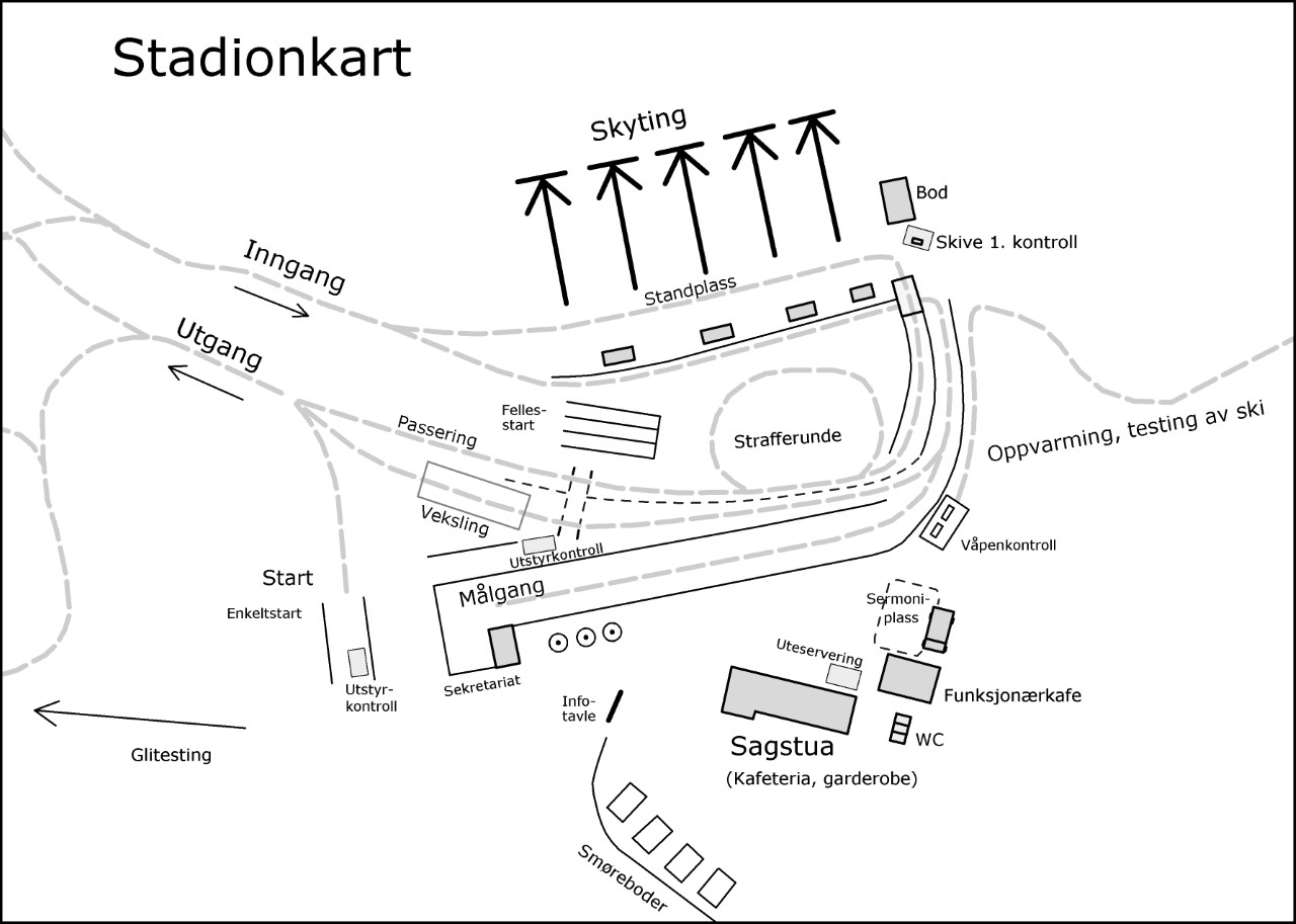 Info om premieutdeling under NM junior/NC seniorer