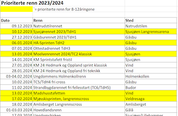 Prioriterte renn 2023/2024