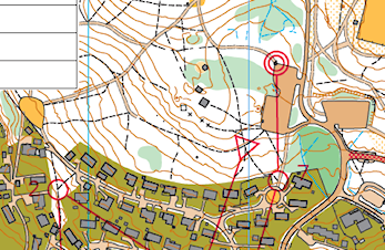 Treningsløp Årbogen