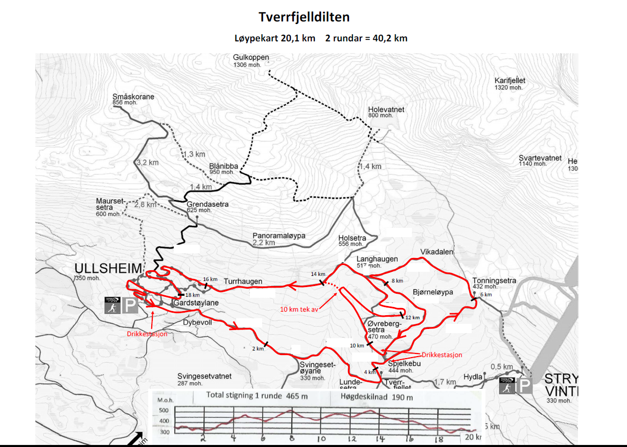 Løypekart Tverrfjelldilten 2019