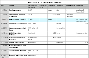 Terminliste 2020