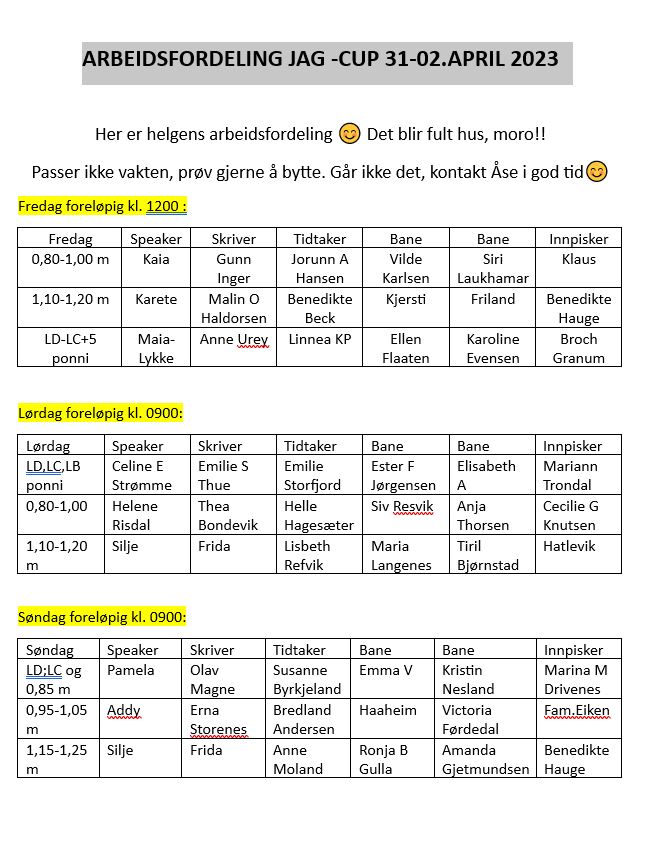 ARBEIDSFORDELING JAG-Cup 31.-02.april 2023