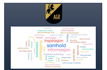 LANGTIDSPLAN 2025-2030