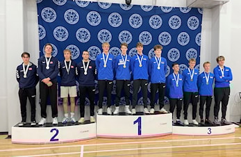 Nordisk Mesterskap 4-8 oktober 2023