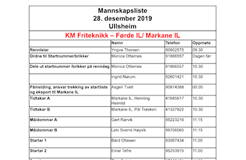 Ny mannskapsliste til KM Ullsheim 28/12