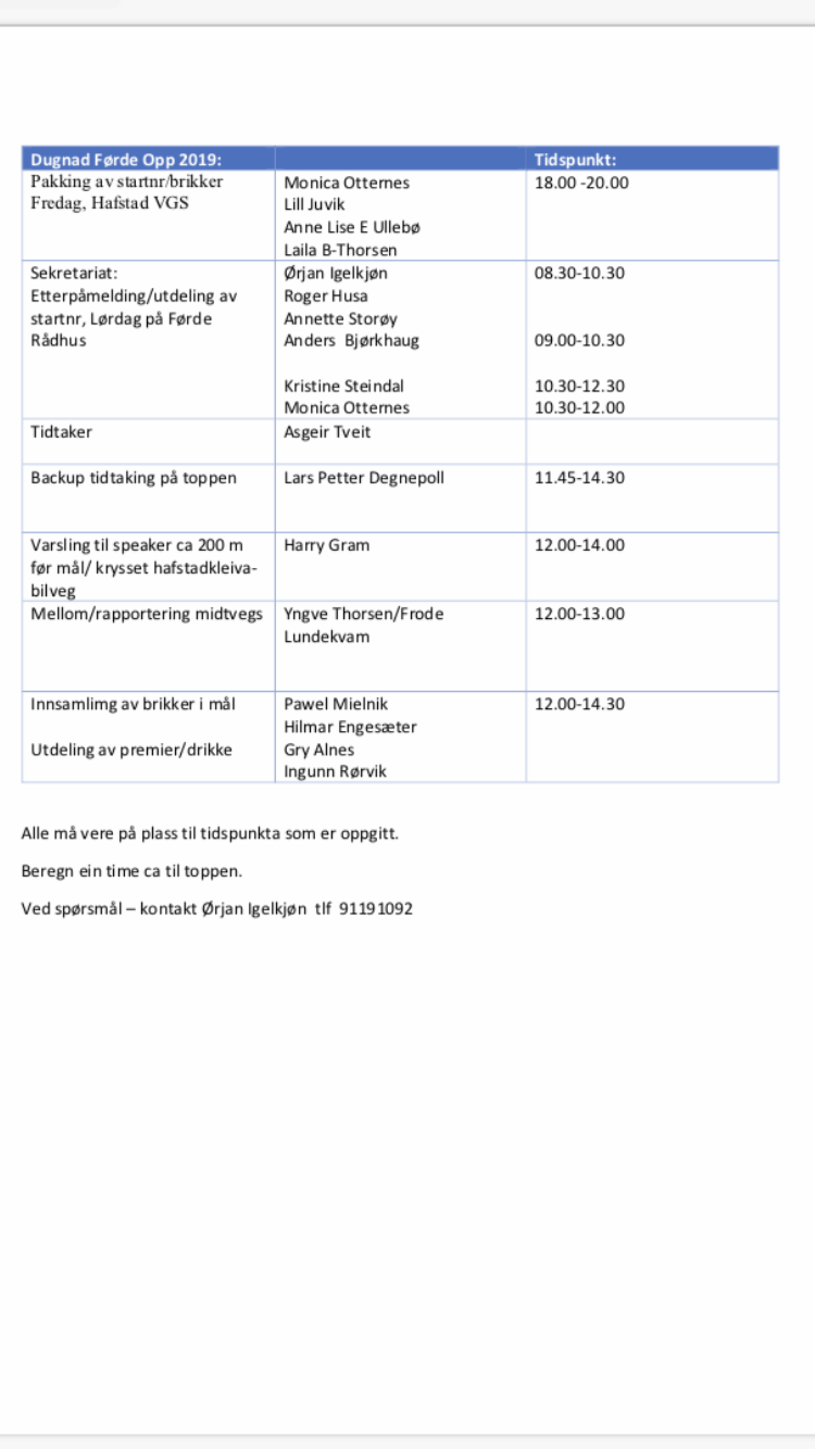 Dugnad Førde Opp 31/8