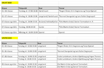 Treningstider haust/vinter 2022/23