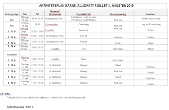 Allidrett høst 2019