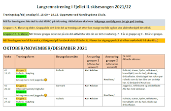 Skitrening høst 2021