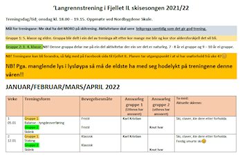 Skitrening vinter 2022