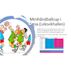 Minihåndballcup i Smia (Leksvikhallen)