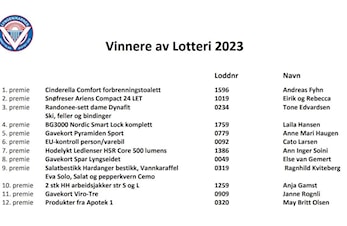L/K-lotteriet trukket - sjekk vinnerne!