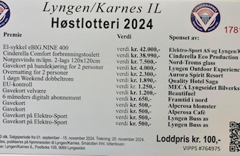 Nå er L/K-loddene klare og til salgs