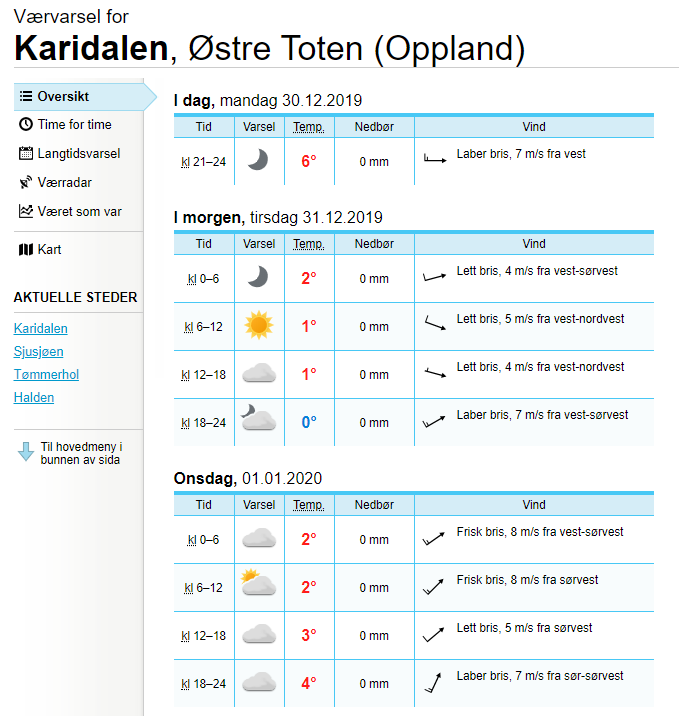Ingen løypekjøring i Karidalen 21. januar