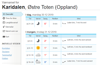 Ingen løypekjøring i Karidalen 21. januar