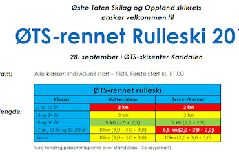 Resultatliste ØTS-rennet rulleski 28. september