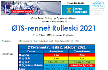 Resultater ØTS-rennet rulleski 2. oktober