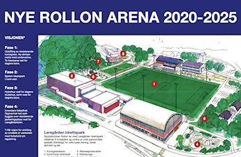 Lokalderby Rollon - Aksla!