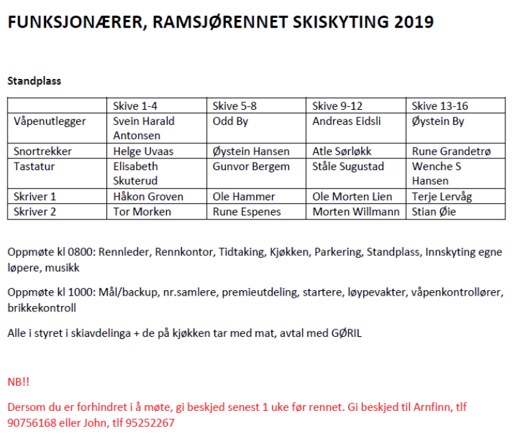 Funsjonær /- arbeidsliste Ramsjørennet