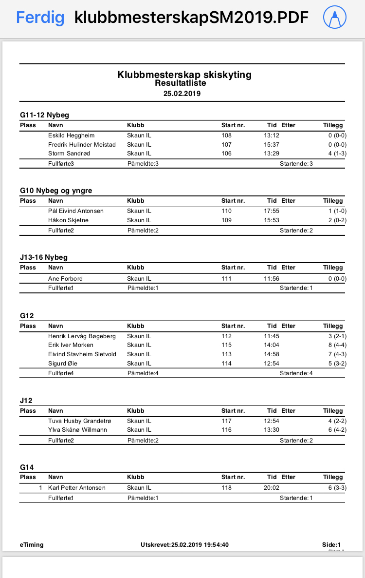 Klubbmesterskap skiskyting resultatliste 19