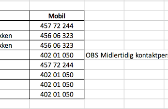 Kontaktpersoner Birkenes håndball 2022-23