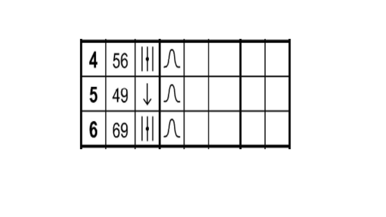 SM Langdistanse - informasjon
