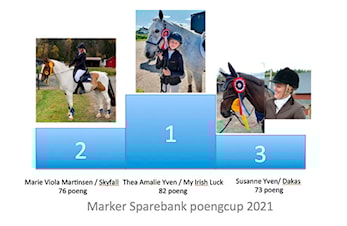 Bli med i Marker Sparebank Poengcup 2022