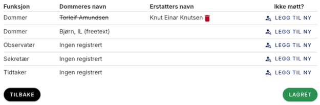 Et bilde som inneholder tekst, Font, nummer, skjermbildeKI-generert innhold kan være feil.