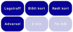 Et bilde som inneholder tekst, Font, skjermbilde, Elektrisk blåKI-generert innhold kan være feil.