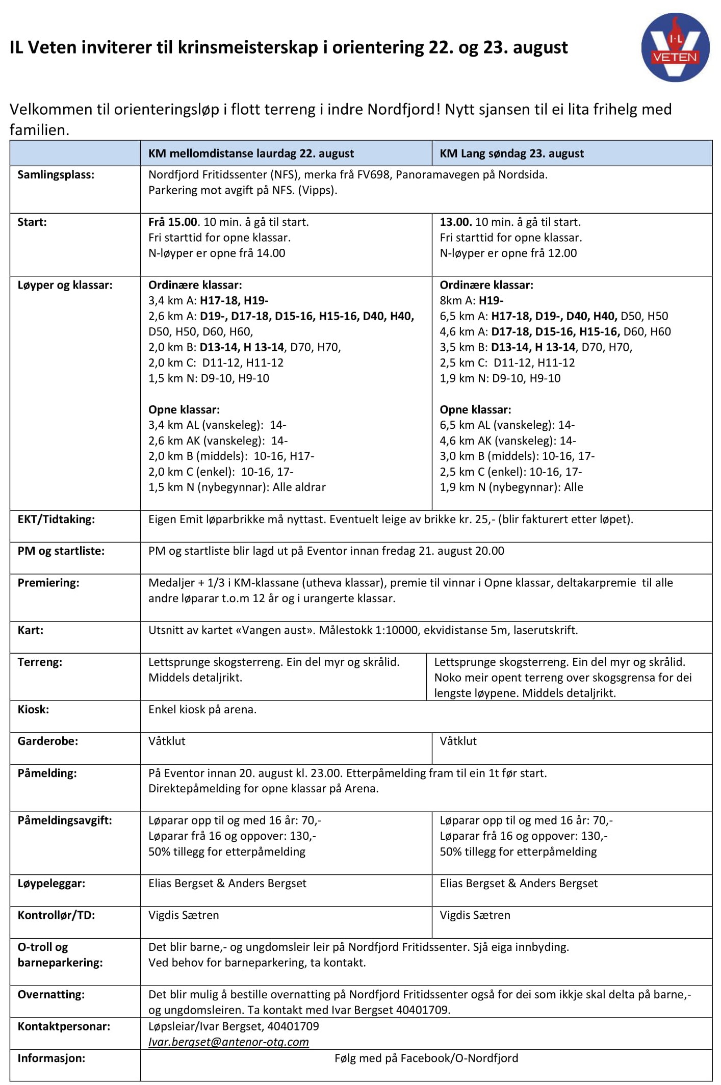 Krinsmeisterskap i orientering 22. og 23. august i Nordfjord