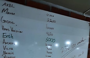 2021 Årets siste trening.