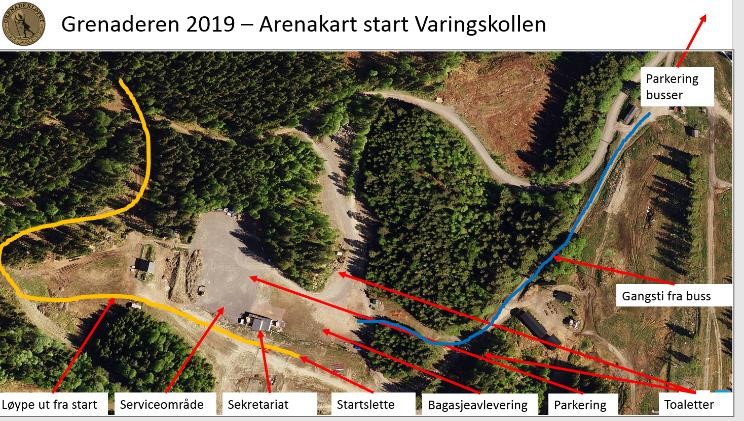 Oversikt startområde