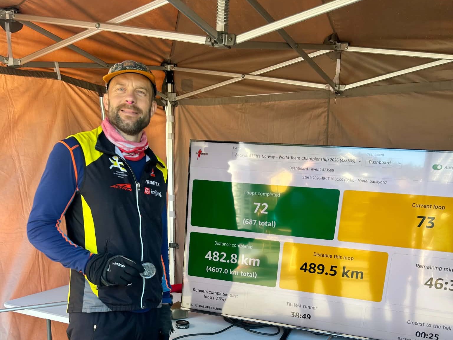 Jon løp utrolige 72 runder i Lag VM i Backyard