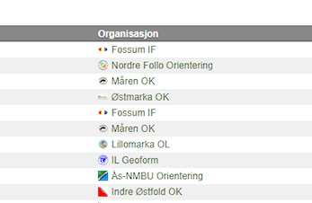 Resultater fra Morgenfrisk i Follo #1 2021