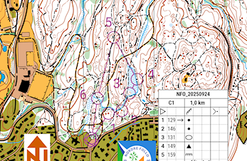 Trening 24.09.2025 - Slåbråten barnehage