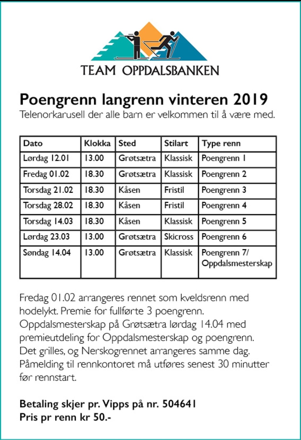 Poengrenn vinteren 2019