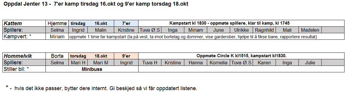 Spiller-, kjøre-, og kampvertliste for sesongens to siste kamper 16. og 18.okt