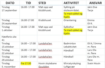 Allidrett 2019/2020