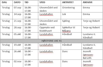 Allidrett 2021/2022
