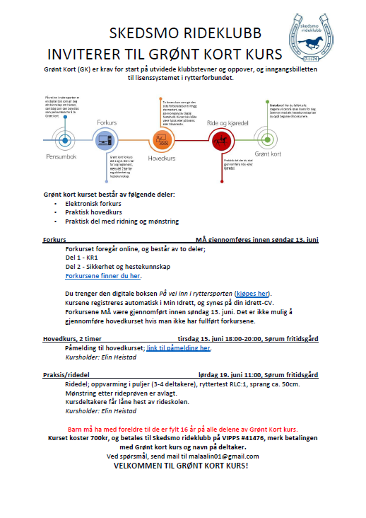 Invitasjon til Grønt kort kurs