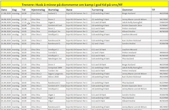 Fotballen ruller igjen - oversikt over dommere og kampverter