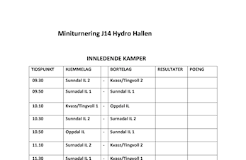 Miniturnering J14