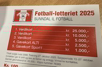Vinnere Fotballotteriet 2025