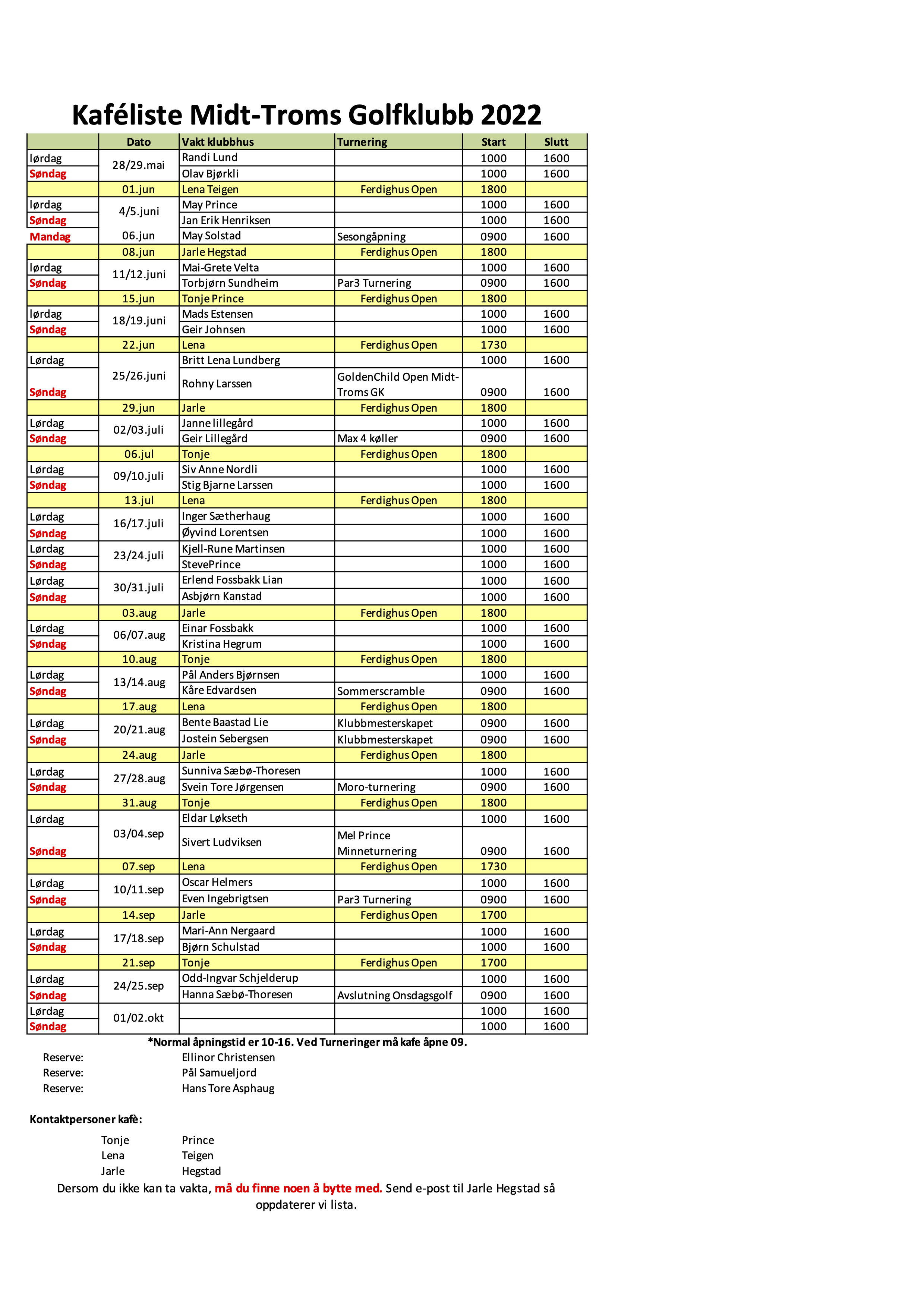 Kaféliste Midt-Troms Golfklubb 2022
