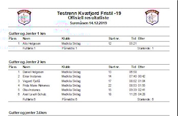 Resultat Treningsrenn Kvæfjord 141219