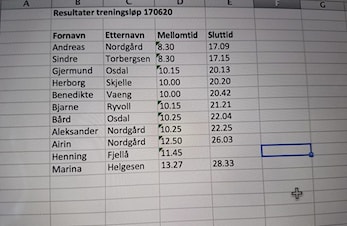 Resultat Treningsløp Folkeparken (medkilarunden) 170620