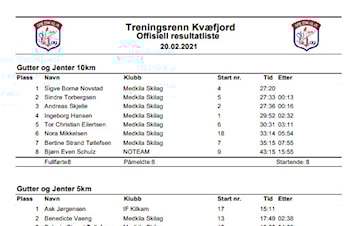 Resultat treningsrenn Kvæfjord 200221