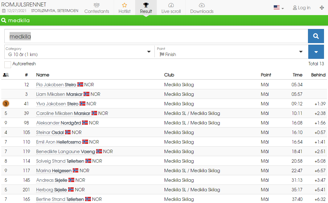 Resultater Medkila Romjulsrennet Setermoen
